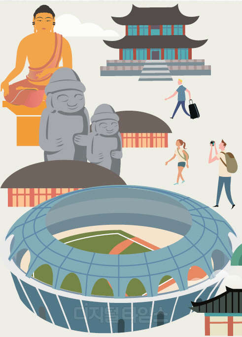 관광산업 `놀자리` 키우고 `잠자리` 늘려야 `일자리` 생긴다