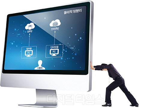 차세대 망분리 시대 도래… 