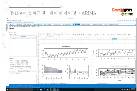 공간, 기존 인프라에 적용 가능한 `패키지형 SW`