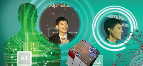 알파고로 촉발된 `AI 열풍` …  토종 `엑소브레인` 이 바통터치