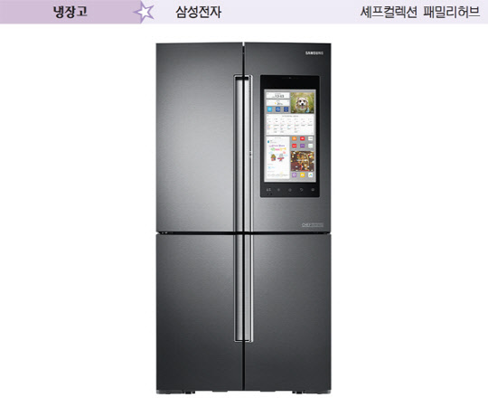 삼성전자, 음성인식 기술로 검색·쇼핑·식재료 구매까지