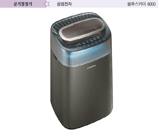 삼성전자, 초미세먼지·중금속도 정화… 가습기능 추가