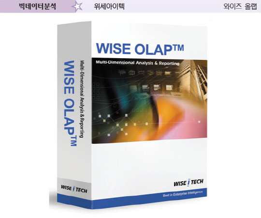 위세아이텍, 머신러닝 알고리즘 예측 분석·AI 응용 고도화