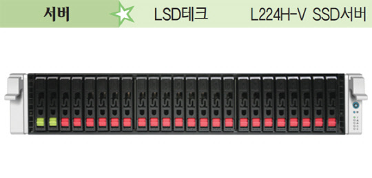 LSD테크, 1360명에 UHD 영상 동시 전송