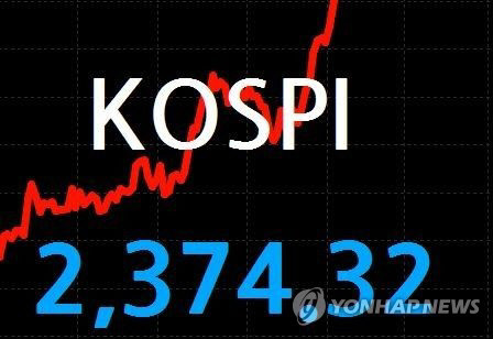 고조되는 한반도 긴장감…코스피 6일 연속 하락
