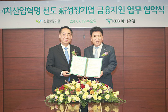 청년구직 지원 일자리창출 앞장