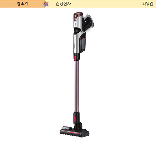 삼성전자, 150W 강력한 흡입력… 미세먼지까지 한 번에