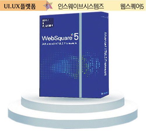 인스웨이브시스템즈, 편의성 높이고 소유비용은 낮춰