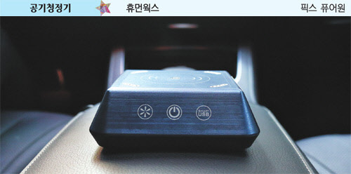 휴먼웍스, 초미세먼지 97% 제거… 음이온 방출 `상쾌`