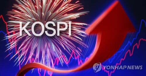 코스피 나흘째 상승…2,450선 안팎 등락
