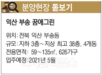 [분양현장 돋보기] KTX·SRT 접근성 `굿`… 도보권에 학교·공원 `매력`