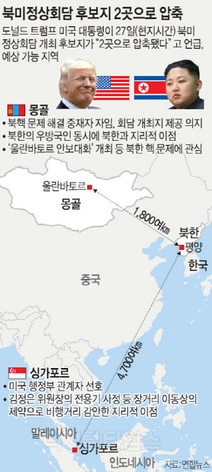 미북정상회담 개최지 몽골·싱가포르 유력