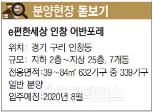 [부동산 Q&A] 사통팔달 교통망… 개발 호재 잇따라 투자 가치 `굿`