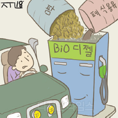 [이덕환의 과학세상] (652) 바이오디젤 혼합의무