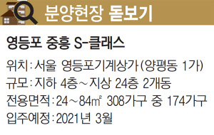 [분양현장 돋보기] 특화설계로 부분임대 가능… 학군·역세권 `매력`