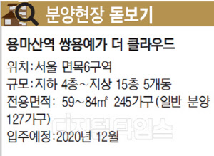 [분양현장 돋보기] 용마산역 1분거리 … 조망권 우수·주거환경 쾌적