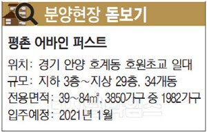 [분양현장 돋보기] 전가구 남향 채광·통풍 탁월… 개발 호재 투자가치 `굿`