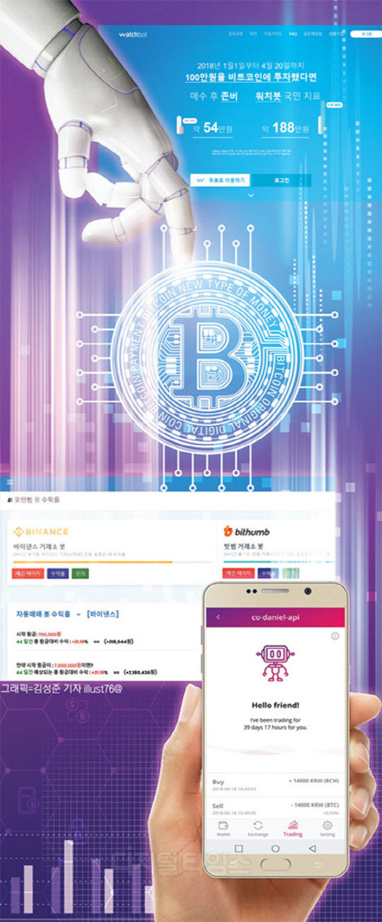 가상화폐 매매 도우미 ‘자동거래봇’… 투자 족집게 떴다