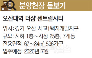 [분양현장 돋보기] 3면 개방구조 채광·통풍 우수… 1호선 오산대역 도보권