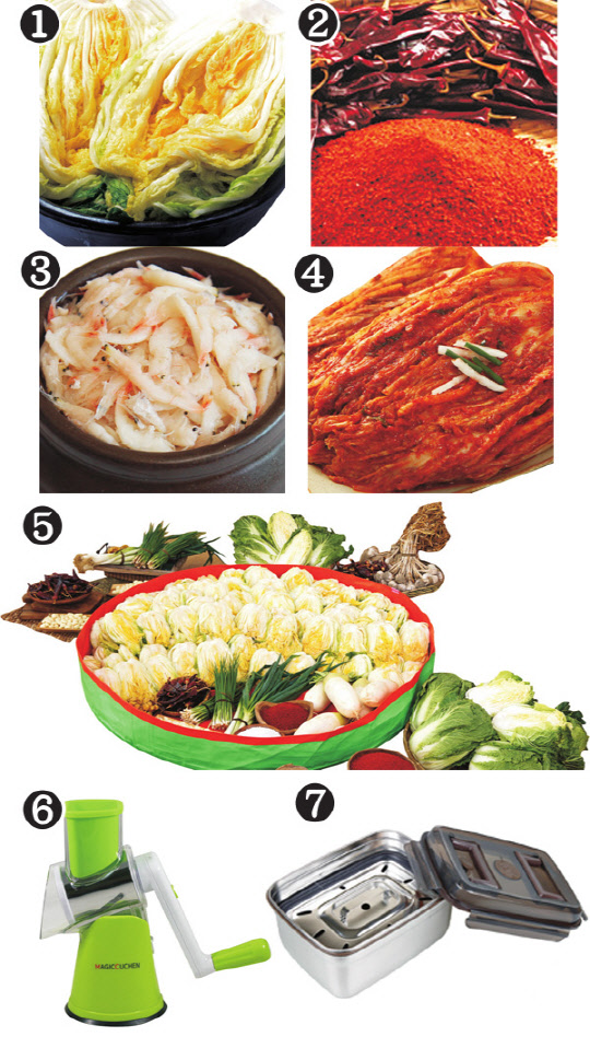 김치名人도 놀랄… 초보주부의 손맛