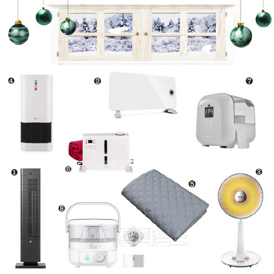 매트·온풍기·히터… 전기 3종세트 있음에 따뜻한 겨울나기 준비 끝