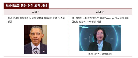 딥페이크 `가짜들의 역습`… 당신의 돈을 노린다