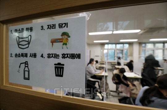 [포토] 2021 수능 시작