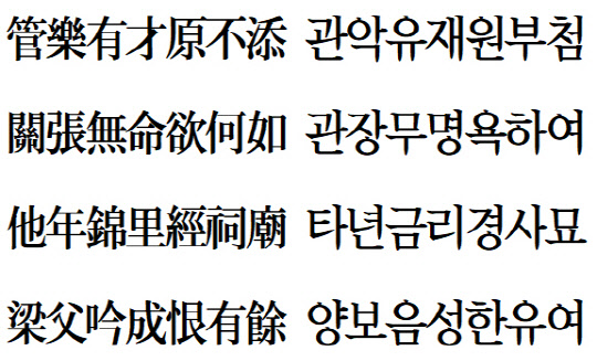 [漢詩로 여는 아침] 籌筆驛〈주필역 : 주필역에서〉