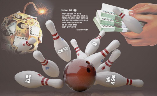 [THE BIO] 리베이트 불명예 시원하게 날린다